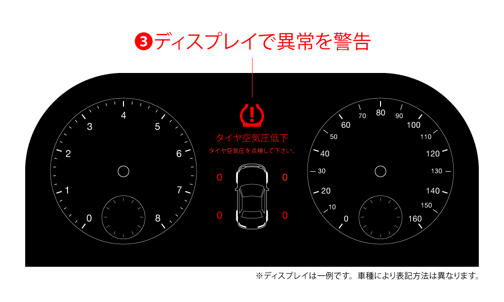 Eクラス CLS Gクラス AMGGT タイヤ空気圧センサー RDK ４個セット