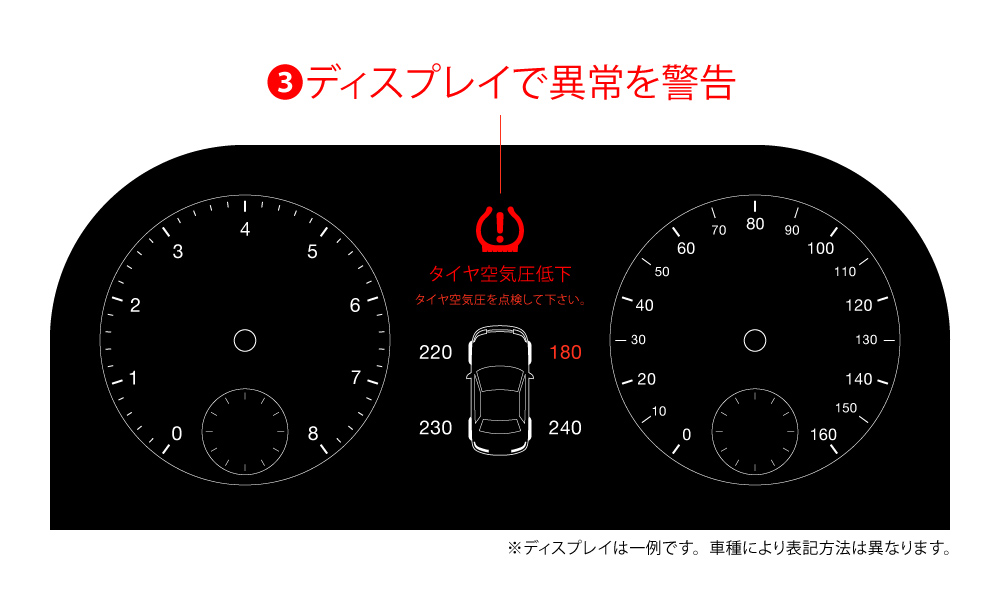 【ほぼ新品】ベンツ純正 TPMS 空気圧センサー4個セットA0009050130